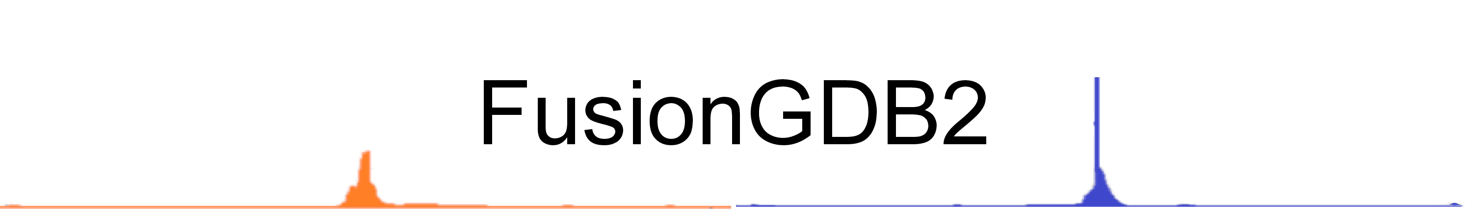 FusionGDB Logo
