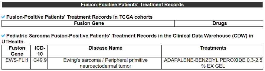 Fusion-Positive Patients' Treatment Records2