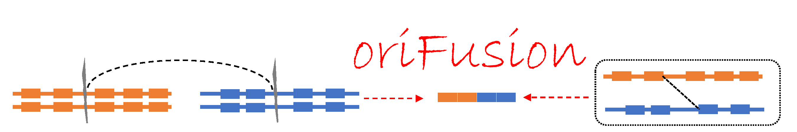 oriFusion Logo
